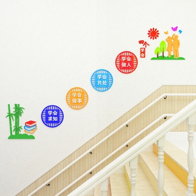 四个学会校园文化墙楼梯道布置美化小学校幼儿园3d