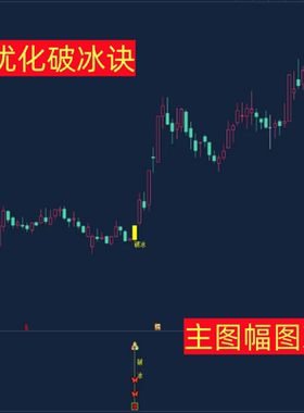 新优化破冰决涨停回调B浪回调结束再次启动信号指标源码无未来选