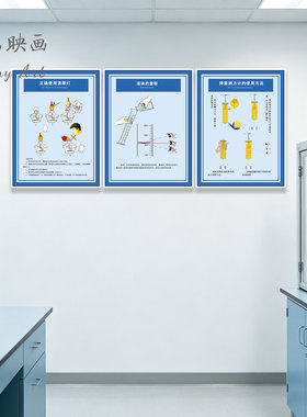 实验室仪器使用说明挂图物理化学教室装饰画酒精灯量筒墙面布置