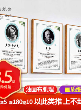 心理学家挂画心理咨询室装饰画墙壁布置挂图马斯洛名人像名言简介