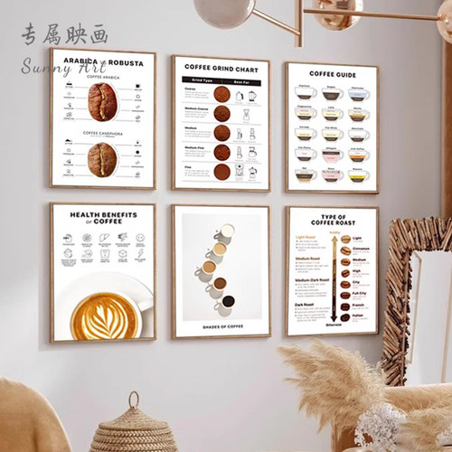 咖啡店装饰画西餐厅墙面挂画奶茶店壁画简约沙发背景墙北欧ins风