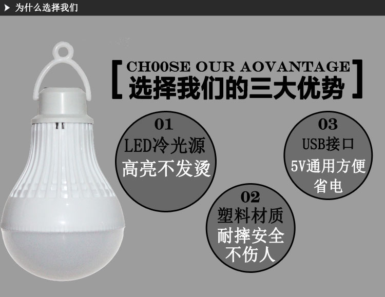 Lampe USB - Ref 375796 Image 4
