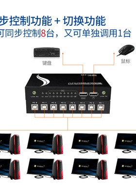 迈拓usb同步器 8口dnf鼠标键盘游戏控制USB同步共享1控8KVM切换器