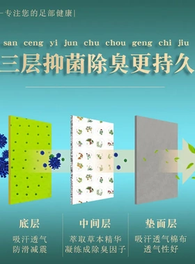 除臭透气现货舒适鞋垫减震运动踩屎感防臭柔软吸汗鞋垫子