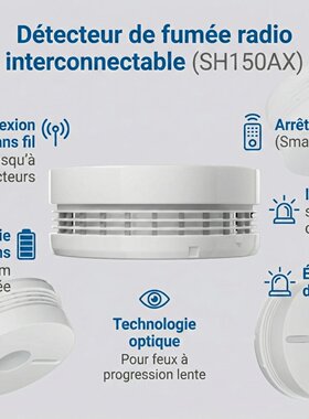 Détecteur de fumée radio interconnectable DAITEM SH195AX