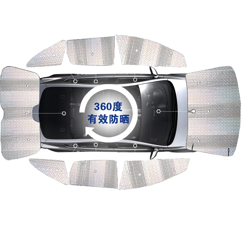 斯柯达柯珞克明锐全景全景天窗
