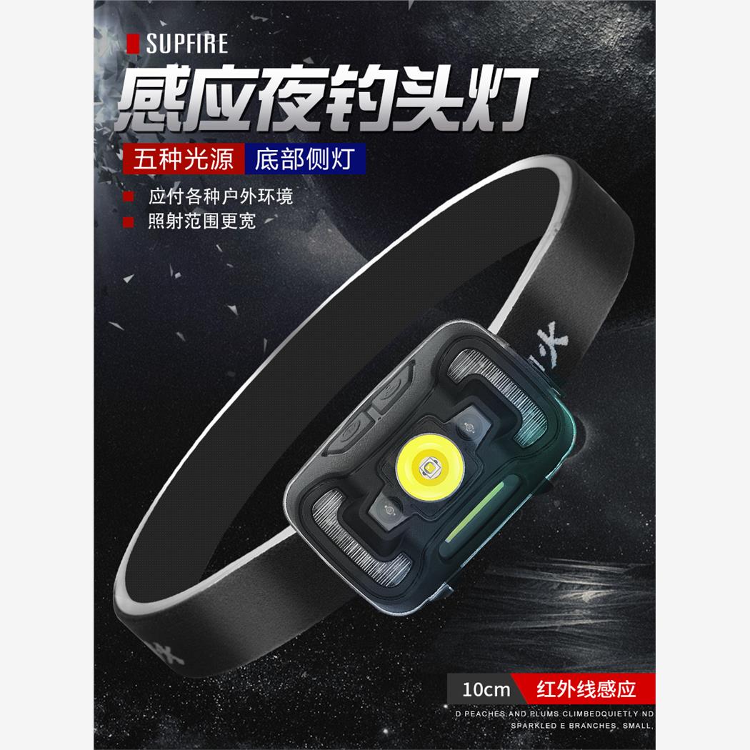 神火HL16强光头灯超轻防