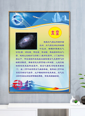 校园科技文化装饰画宣传挂画教室挂图技知识布置装饰科普知识海报