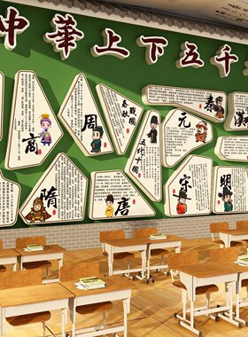 阅读图书角班级文化布置教室装饰国风名人言古诗词主题黑板报墙贴