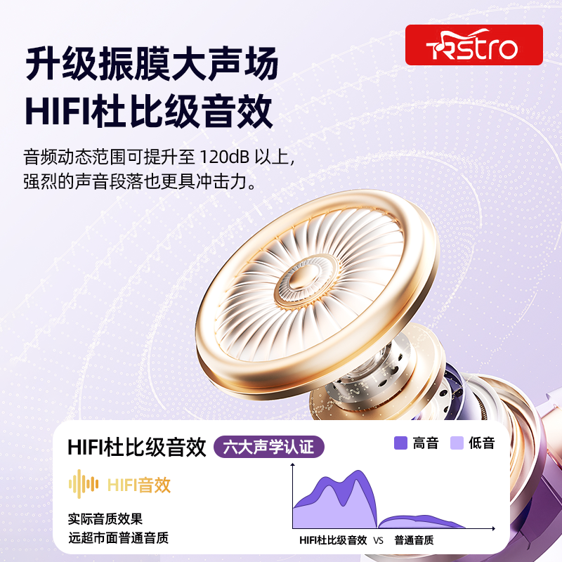 【无痛不入耳】传导蓝牙耳机运动跑步夹耳式无线耳机超长续航