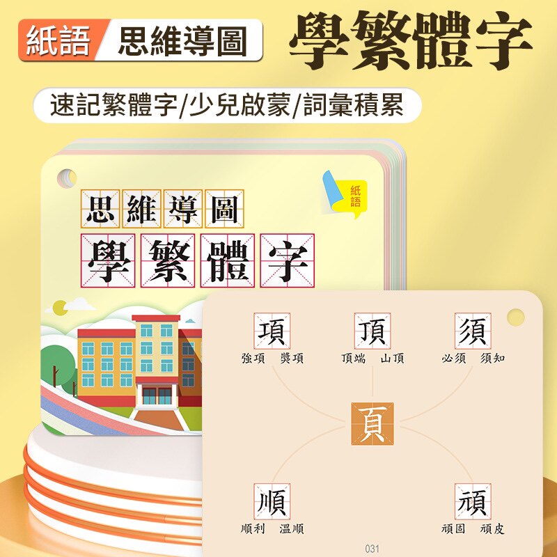 思维导图学繁体字组词字根偏旁部首速记识字学习卡片益智游戏手卡