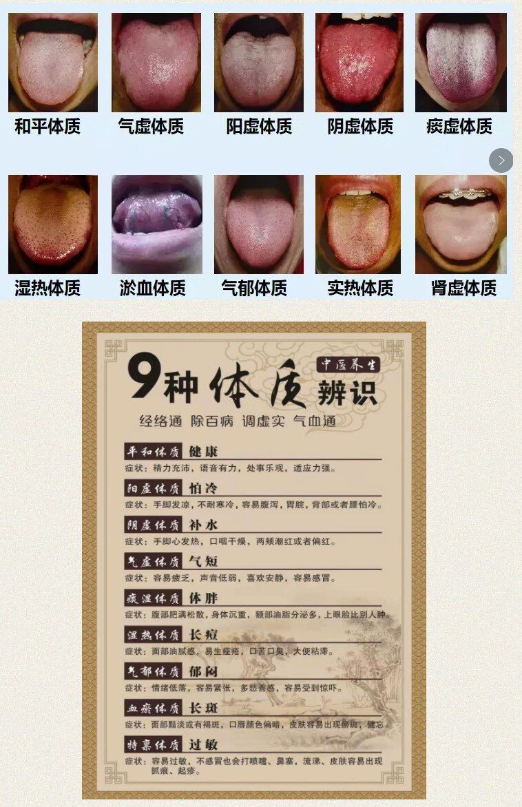 九种体质看舌头用经方定制调养脐贴精油5毫升养生方案