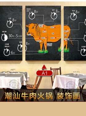 潮汕牛肉火锅装饰画饭店