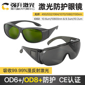 激光防护眼镜CO2打标机光纤切割机焊接雕刻专用防辐射防护遮光镜