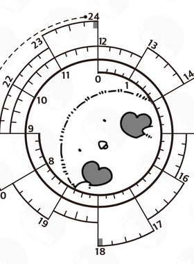 原创 - 时间轴饼Chronodex手帐24小时可爱打卡管理光敏印章 复刻