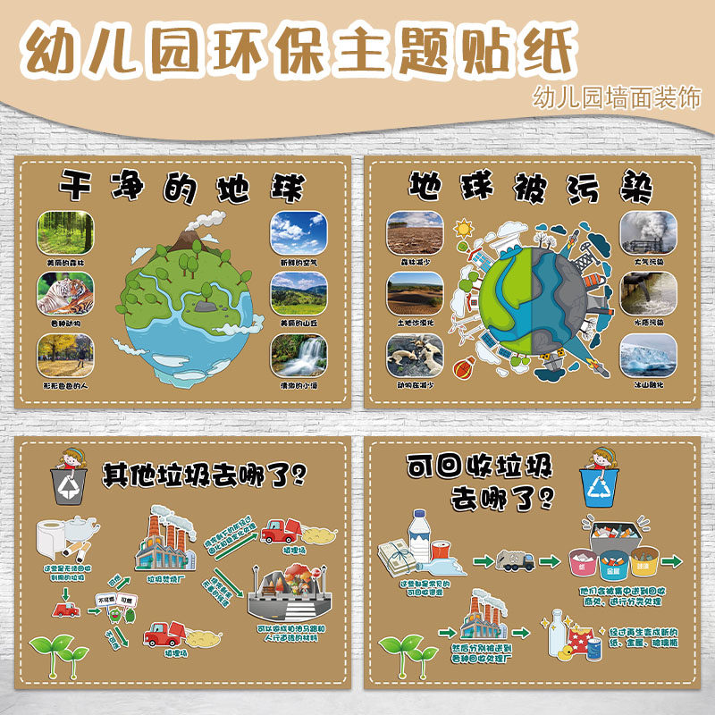 幼儿园班级教室走廊保护环境主题墙面布置装饰区域角标示环创贴纸