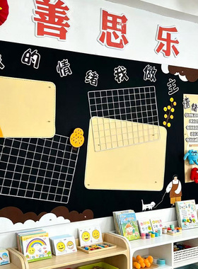 小学幼儿园情绪黑板报手工树洞信箱烦恼屋倾听墙表征心理健康