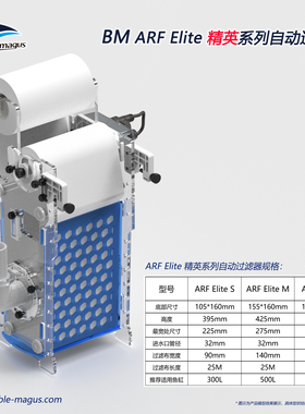 BM新款 ARF ELITE智能自动过滤器 滤布机 滤纸机 卷纸机 干湿分离