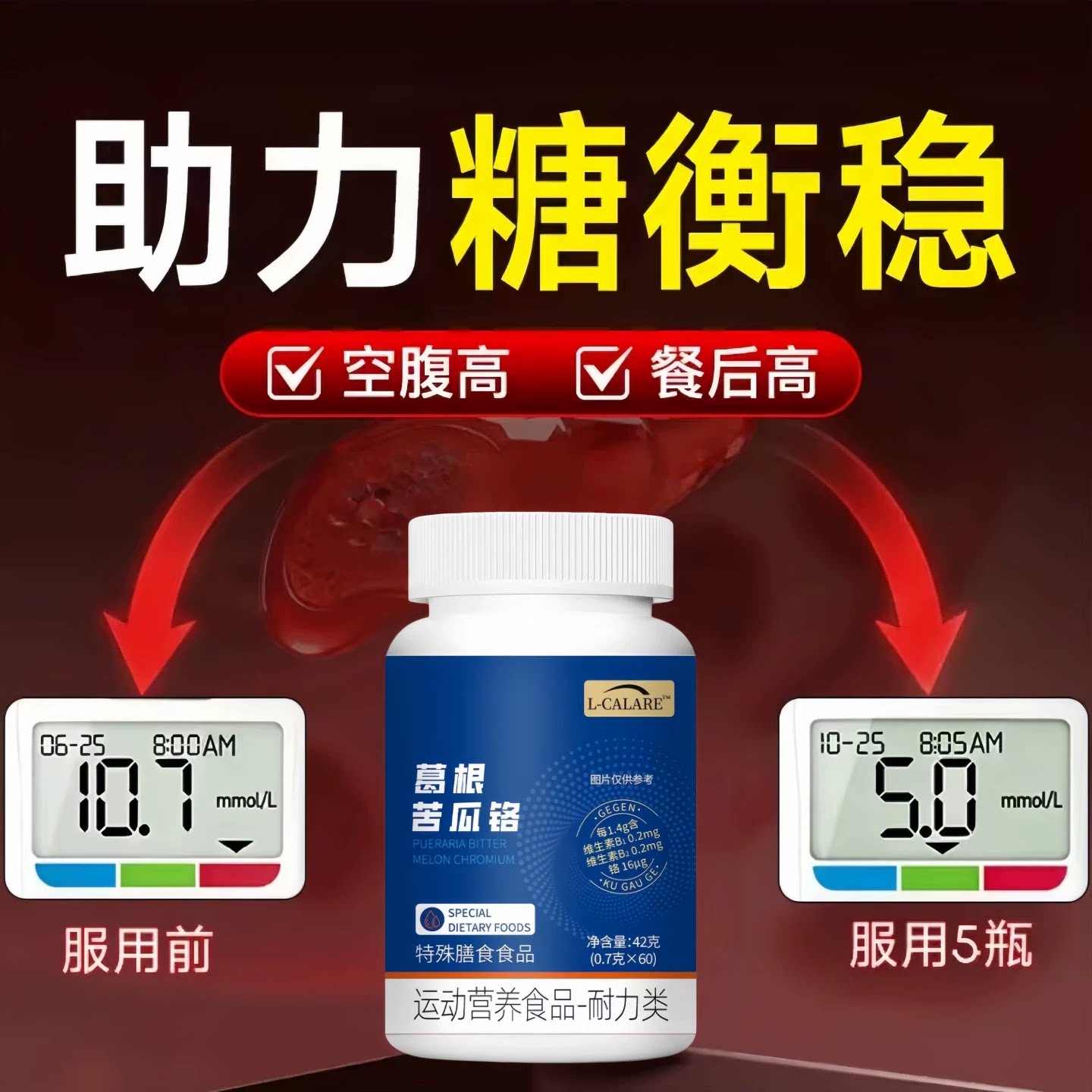 赋格方苦瓜铬片辅助控糖稳糖