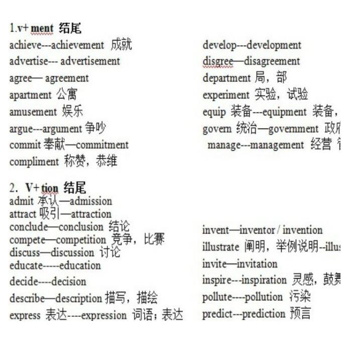 初中中考英语单词词汇词性词形转换常见词汇大全汇总word电子版