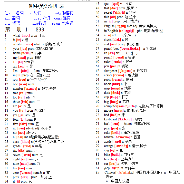 初中英语大全表单词2182个大全中考英语1600分类对照表词汇电子版