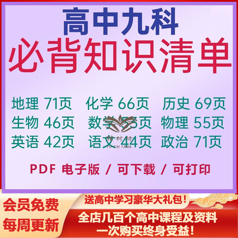 高中九科必背知识清单汇总PDF电子版高中数学英语化学物理生物地