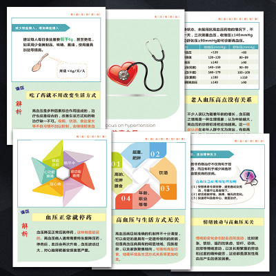 WST16健康专栏展板挂图关注高血压宣传栏海报知识教育贴画宣传画