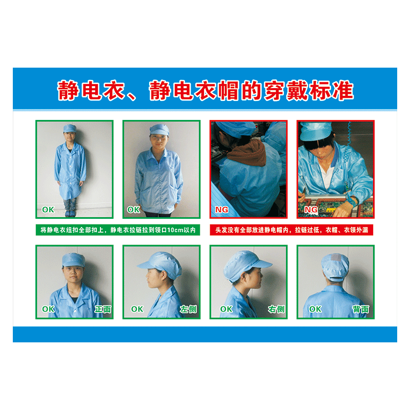 防静电宣传画电工装着装要求