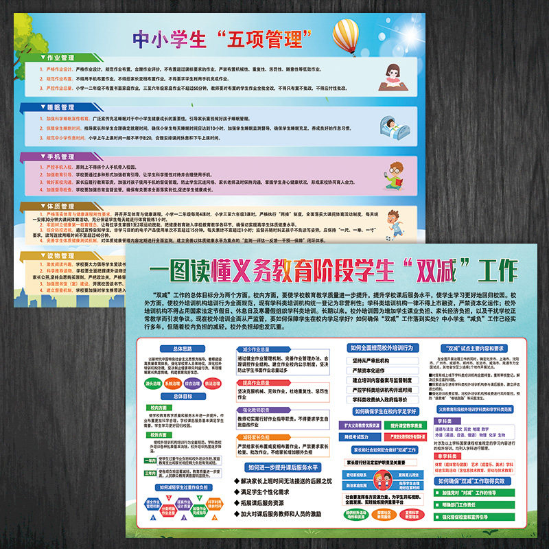 中小学生五项管理义务教育阶段学生双减工作宣传画挂图海报scz83