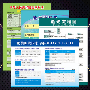 配装 眼镜国家标准宣传画国家验光标准挂图眼镜店镜片允差表贴纸GY