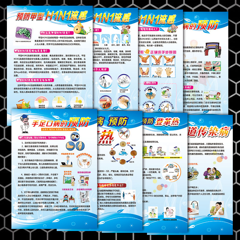 甲流传染病预防知识挂图甲型H1N1流感海报手足口病登革热WSE11