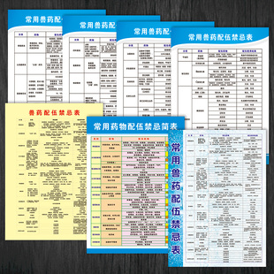 WSS01兽医站挂图海报展板宣传画贴纸宣传兽药配伍禁忌表安全制度