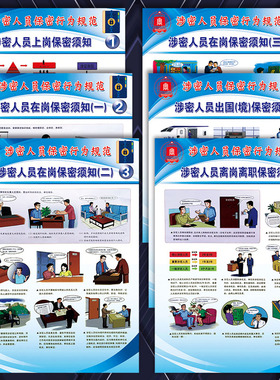 涉密人员保密行为规范上岗在岗须知安全宣传画展板海报挂图NAH70