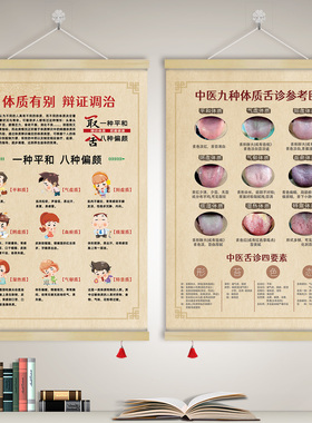 中医舌诊参考图九种体质养生辨识调养身体挂图挂画墙装饰画GZY29