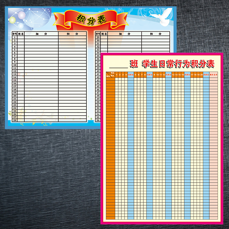 教室班级布置挂图宣传画学生加分扣分积分表背胶贴纸墙贴纸scz25