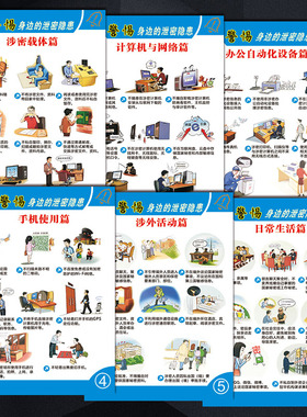 保密安全宣传画海报挂图警惕身边的泄密隐患宣传栏贴纸套图NAH65