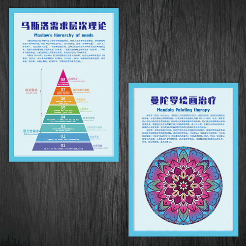 学习金字塔艾宾浩斯遗忘曲线挂图