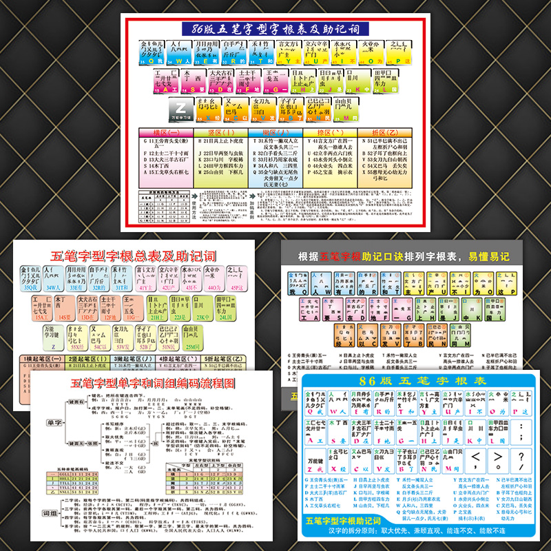 86版五笔字型图字根表助记词口诀易懂易记图解贴纸自粘贴纸SCH05 个性定制/设计服务/DIY 写真/海报印制 原图主图