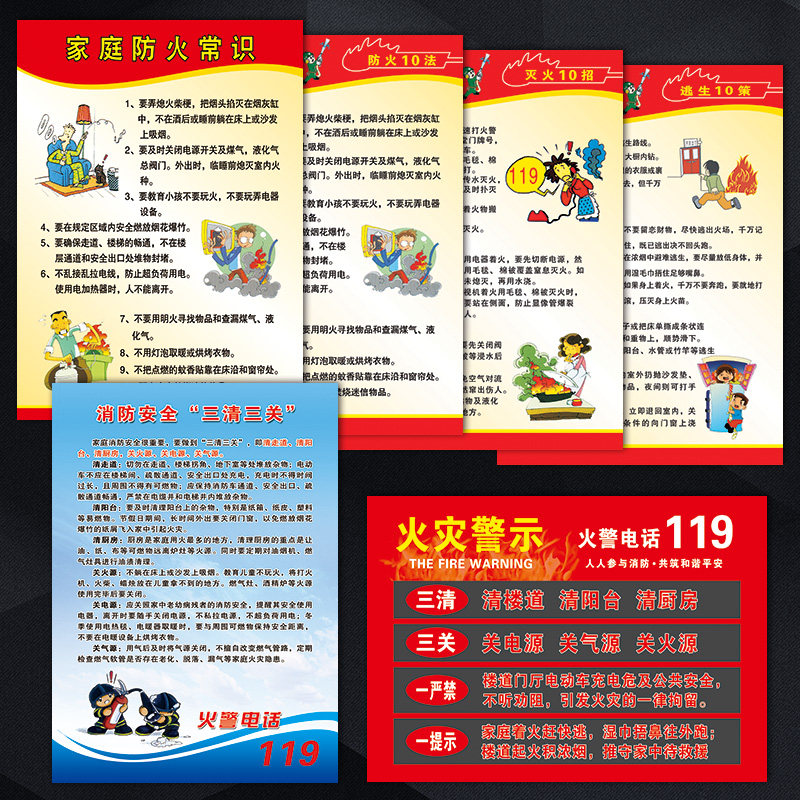 家庭消防安全三清三关宣传画海报火灾逃生自救防火常识墙贴纸vch