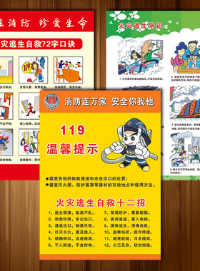消防安全宣传画挂图海报火灾逃生常识自救72字口诀十二招贴纸VCH
