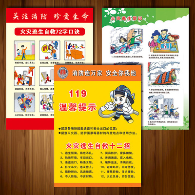 VCH常识口诀宣传画逃生挂图海报自救火灾十二72字消防安全招贴纸