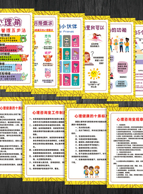 心理角情绪管理五步法心理咨询室管理制度挂图宣传画墙贴纸SCY76
