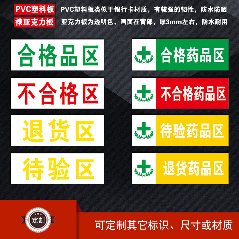 药房药店仓库分区标志标识牌合格品不合格区退货区待验区贴纸WSP