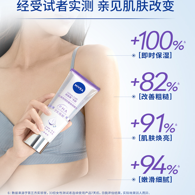 妮维雅果酸水杨酸双管身体精华乳液保湿补水去角质紧致改善鸡皮肤