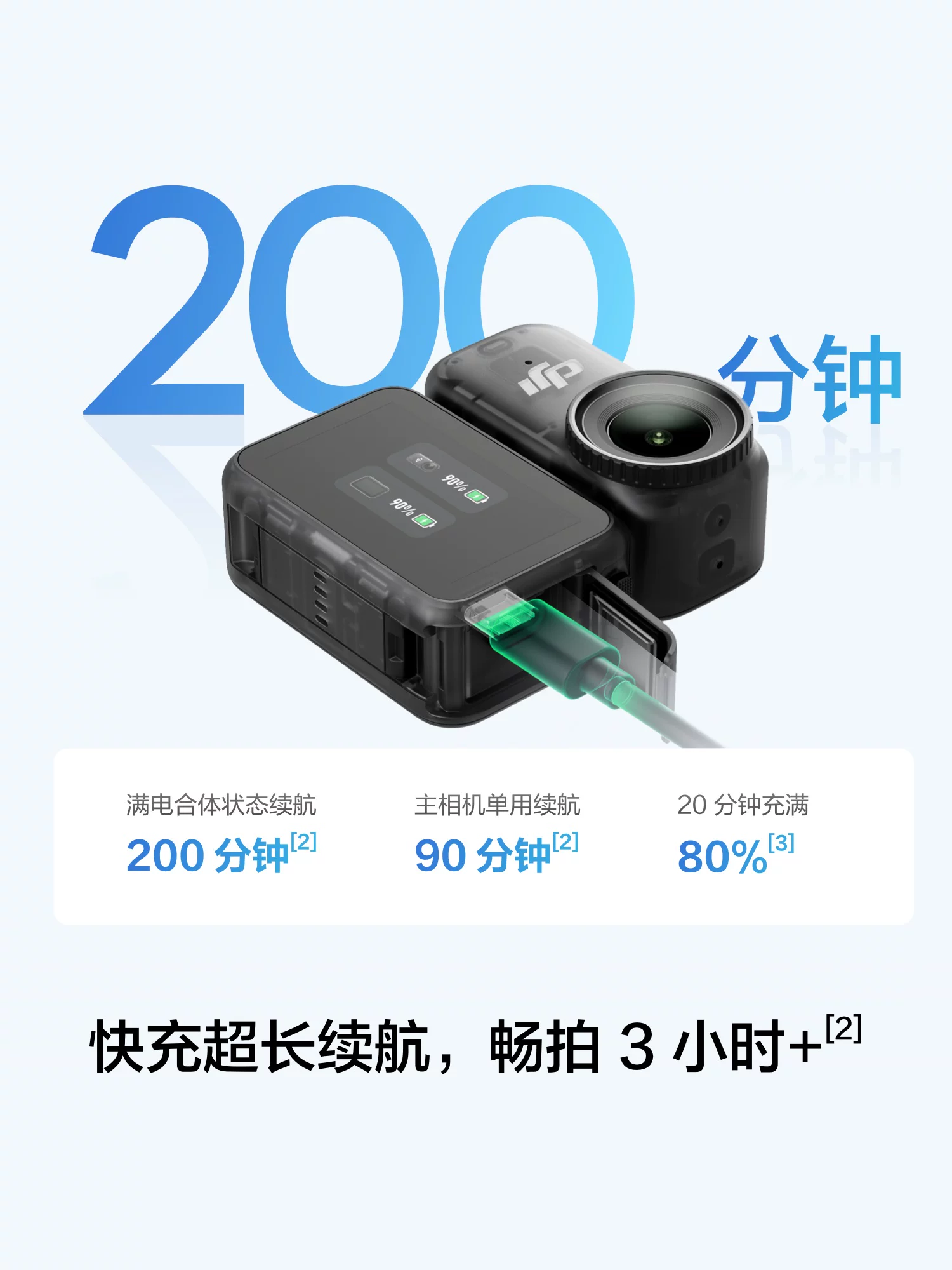 От 1850 DJI [Новый продукт] DJI Osmo Nano носимая камера для блогов велоспорта родитель—дети 4K камера для большого пальца