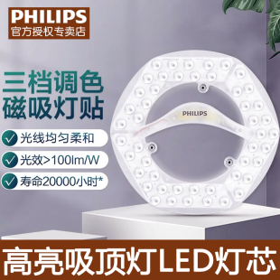 灯条led灯板 飞利浦LED灯泡吸顶灯灯带改造装 环形圆形灯珠灯板