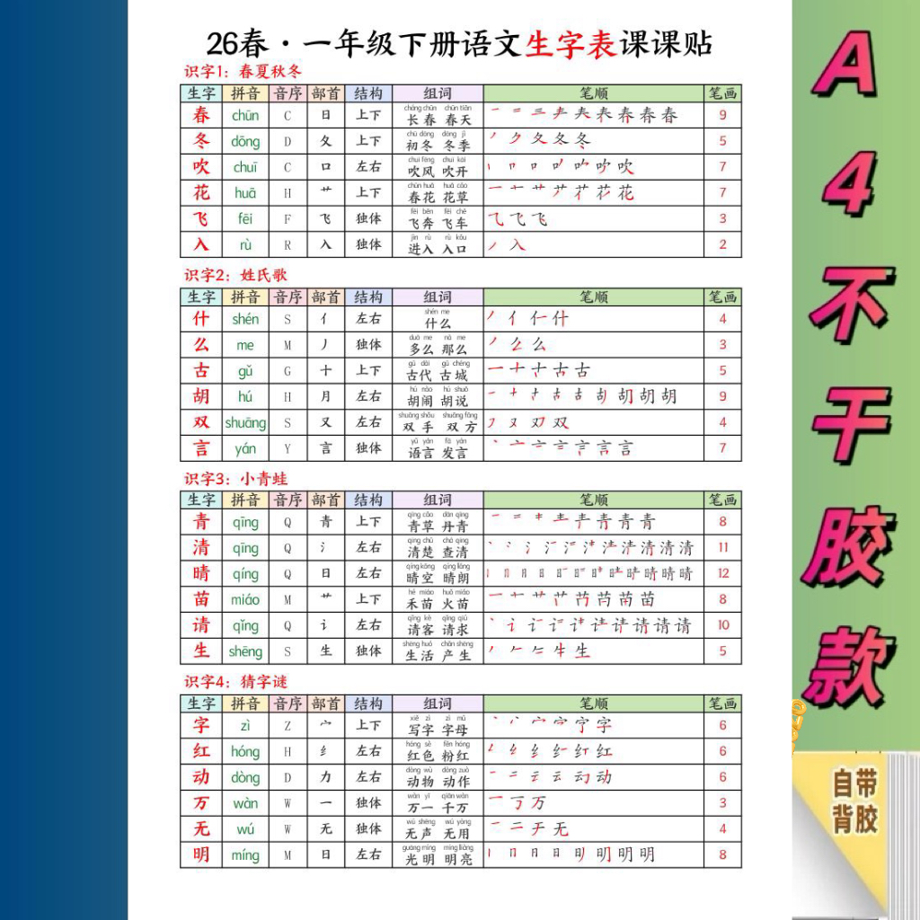 2026春1-6年级下册语文课课贴生字组词笔画笔顺不干胶自粘人教