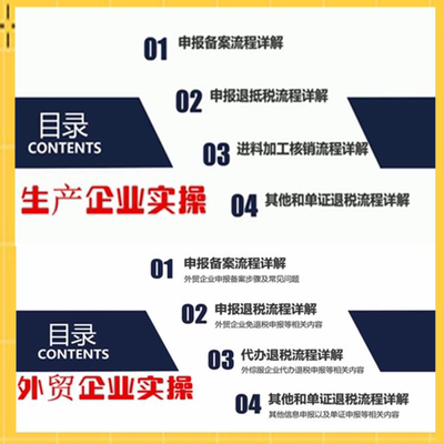 出口退税申报实务指导上岗视频课教程咨询365问大比武2020免抵退