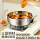 无涂层316不锈钢食品级火锅三层特厚一体汤锅家用火锅盆电磁炉锅