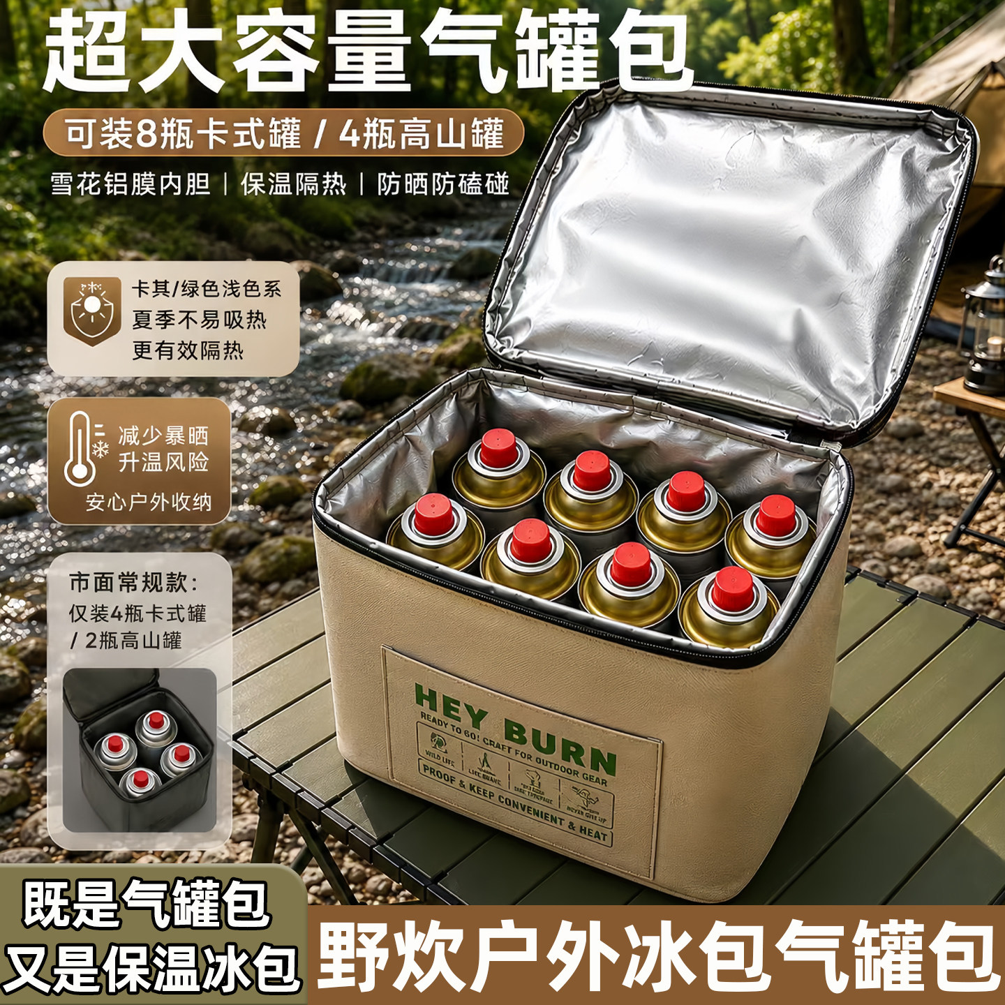 气罐收纳包保温袋冰包隔热防撞图片